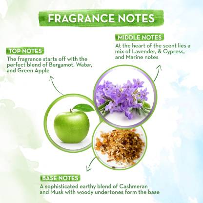 Mamaearth ME Aqua Eau De Parfum Perfume for Women | Wave of Freshness Aquatic Long Lasting Skin Safe Fragrance