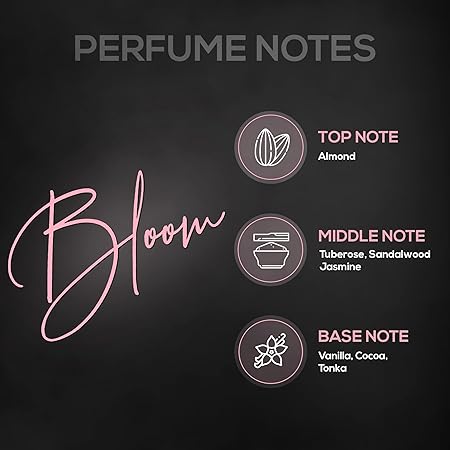 RENEE Eau De Parfum Bloom