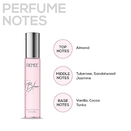 RENEE Womens Premium Perfume Gift Set