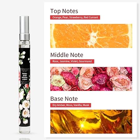Miniso Eau De Toilette Long Lasting Floral Perfume For Women, Paradise Moonlight