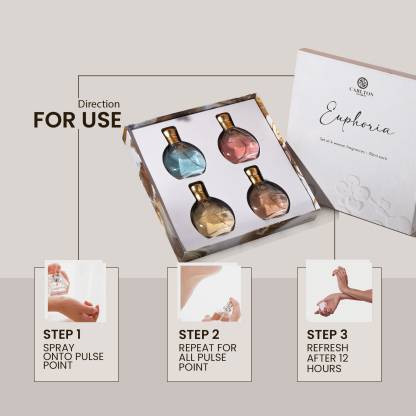 Carlton London Euphoria Perfume Gift Set For Women, Pack of 4