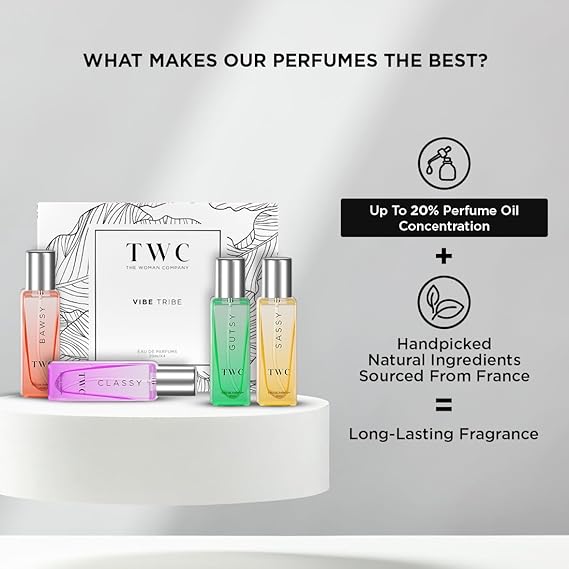 The Woman Company Specially Curated Perfume Gift Set for Women Pack of 4 | Long Lasting Curated Floral Variety Combo