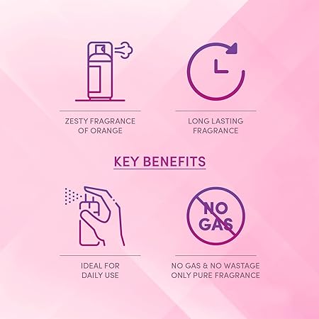 Layerr Wottagirl Secret Crush Body Splash for Women | Romantic Floral Long Lasting Body Spray