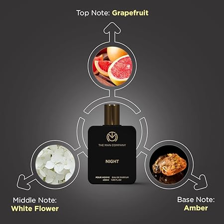 The Man Company Perfume Gift Set for Men A Gentleman's Choice Pack of 4 | Long Lasting Premium Variety Combo