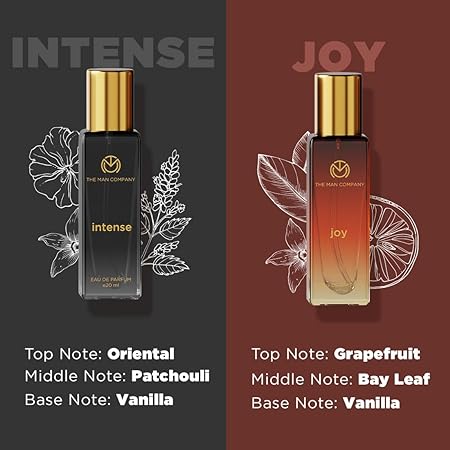 The Man Company Specially Curated Perfume Gift Set A Gentlemen's Desire Pack of 4 | Travel Long Lasting Combo