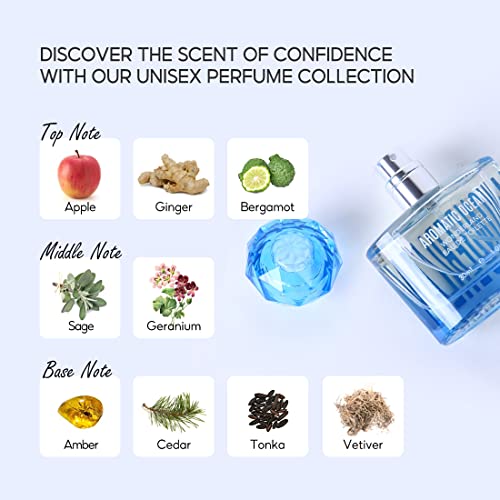 MINISO Perfume For Women, Eau De Toilette Liquid Perfume, Honey Jasmine