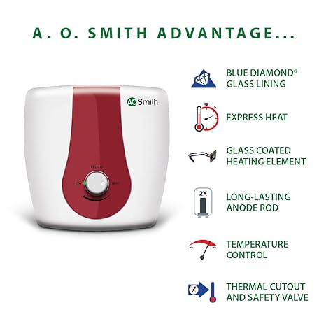 AO Smith SGS Green Series Storage Water Heater | Express Heat | Glasslined Tank