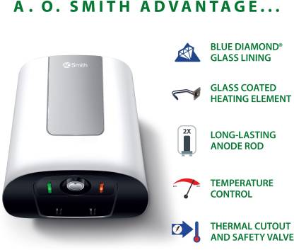AO Smith HeatBot-SZS-015 - SILVER Storage 15 Litre 4 Star Vertical Water Heater Geyser | Silver