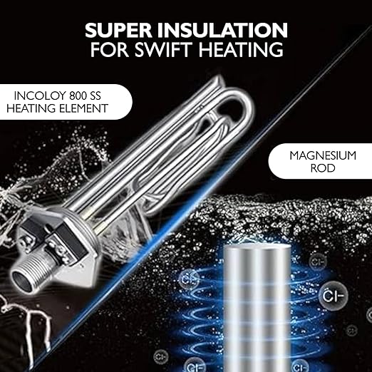Haier (EI3V-EC3) Instant 3 Litre Vertical | anti corrosion UMC tank | 3000Watt 8 Bar Rated Pressure Water Heater | White