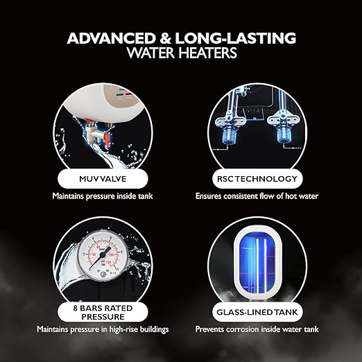 Haier (EI3V-EC3) Instant 3 Litre Vertical | anti corrosion UMC tank | 3000Watt 8 Bar Rated Pressure Water Heater | White