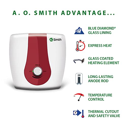 AO Smith SGS-GREEN-010 Storage 10 Litre 3KW Vertical Water Heater (Geyser) Express Heat 5 Star | White