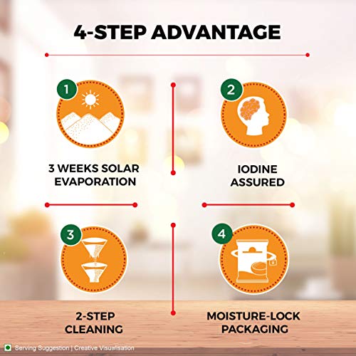 Aashirvaad Salt with 4-Step advantage