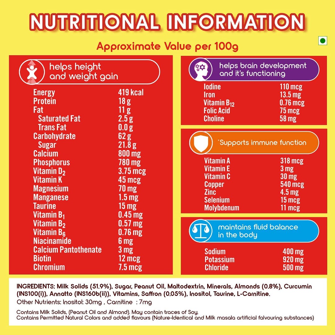 Complan Nutrition and Health Drink Pista Badamm (Carton)