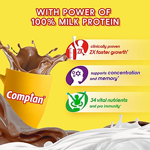 Complan Nutrition and Health Drink Royale Chocolate (Carton)