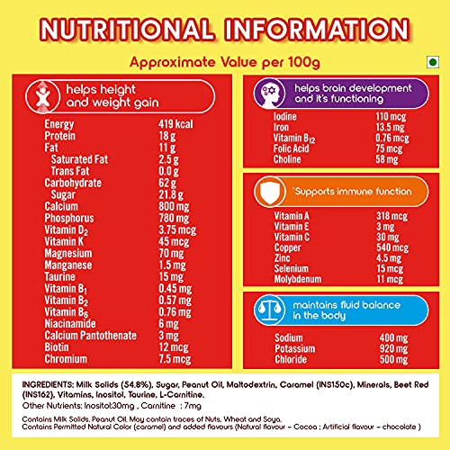 Complan Nutrition and Health Drink Royale Chocolate (Carton)