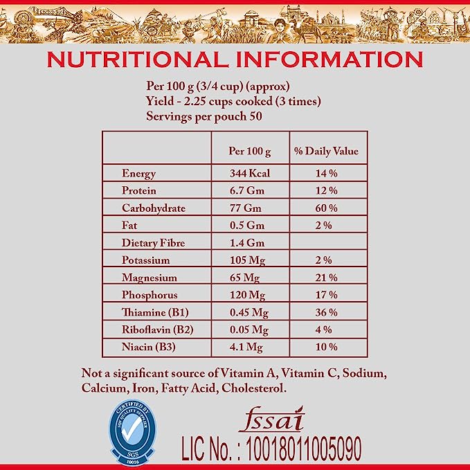 India Gate Mogra Aged Broken Grain Basmati Rice