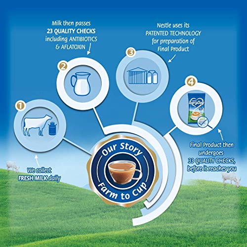 Nestle Everyday Dairy Whitener Milk Powder for Tea Pouch