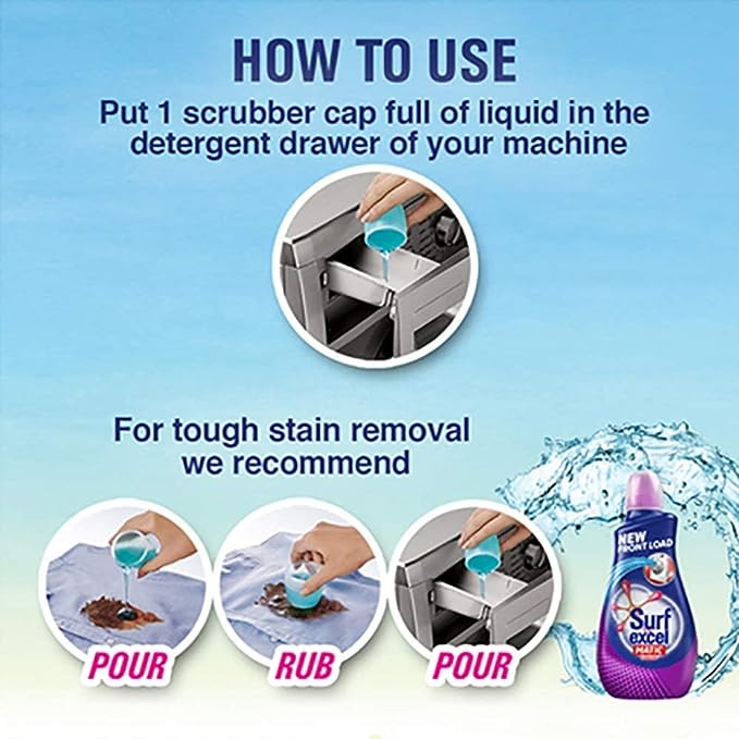 Surf Excel Matic Liquid Detergent Front Load