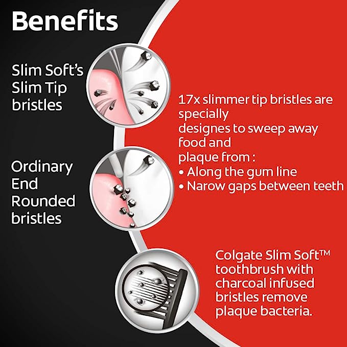 Colgate Slim Soft Charcoal Toothbrush (Pack of 4)