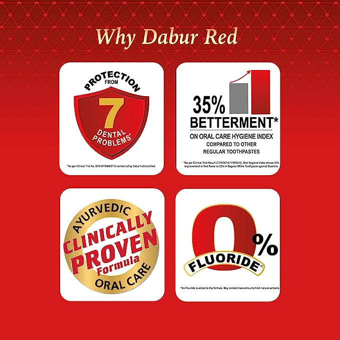 Dabur Red Ayurvedic Toothpaste