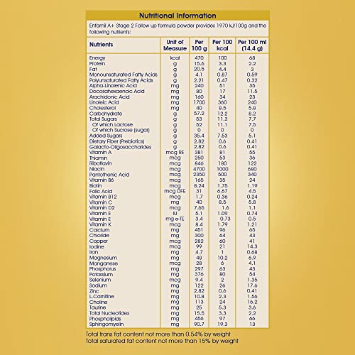 Enfamil A+ Stage 2 Infant Follow-Up Formula (6 To 12 Months)