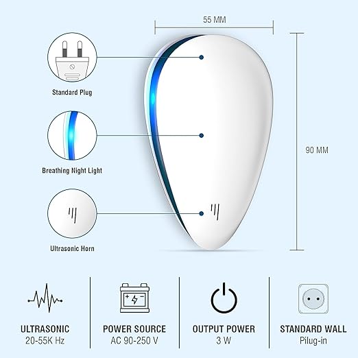 MEXONIC Ultrasonic Electric Pest Repellent Machine