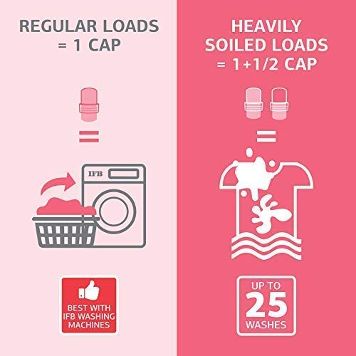 IFB Essentials Fluff Fabric Liquid Detergent (Pack of 2)