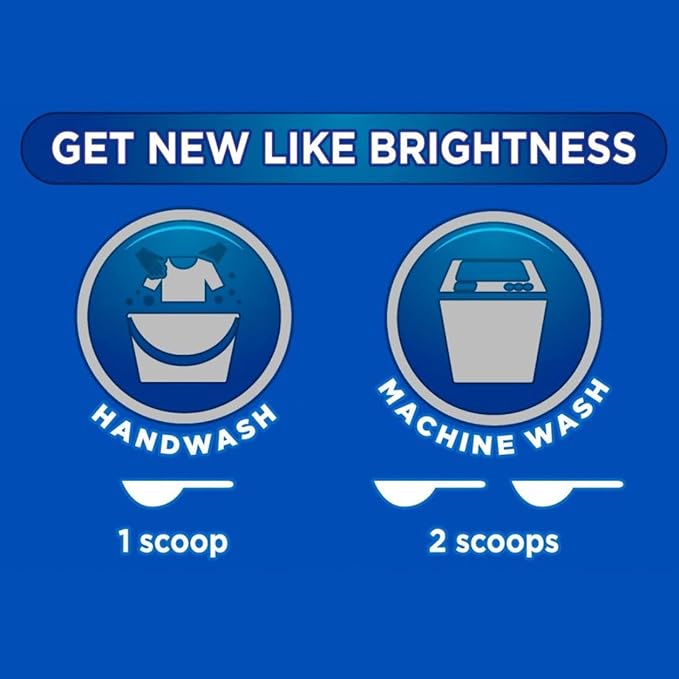 Rin Advanced Detergent Powder Machine & Bucket Wash