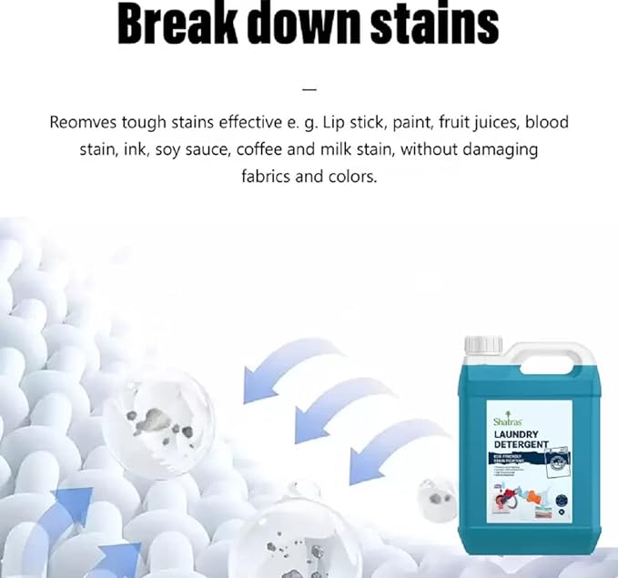 Shatras Eco-friendly Lavender Liquid Detergent For all Types Of Clothes (Pack Of 2)