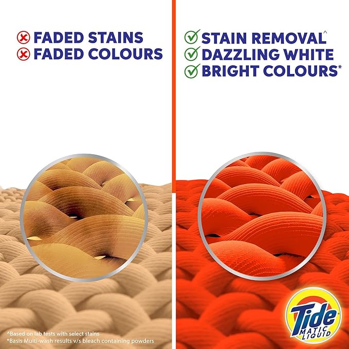 Tide Matic Liquid Detergent Front Load Washing Machine