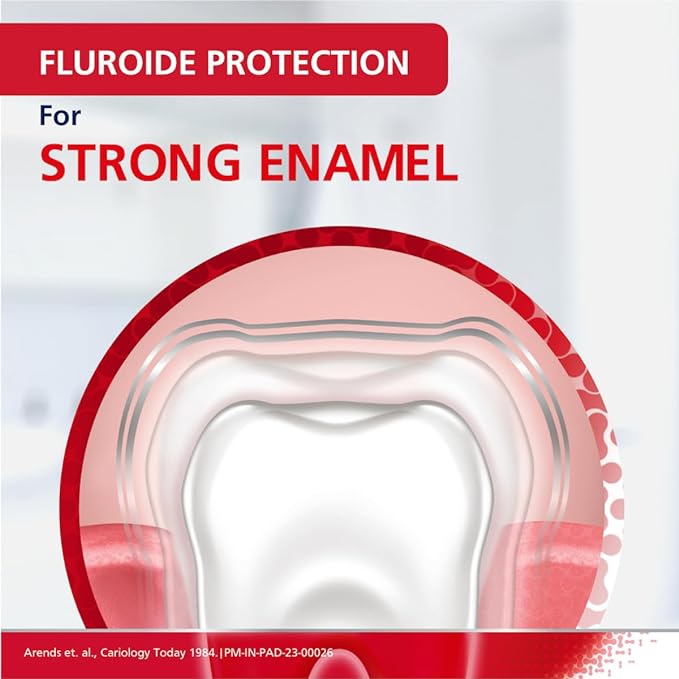 Parodontax Daily Fluoride Gum Care Toothpaste