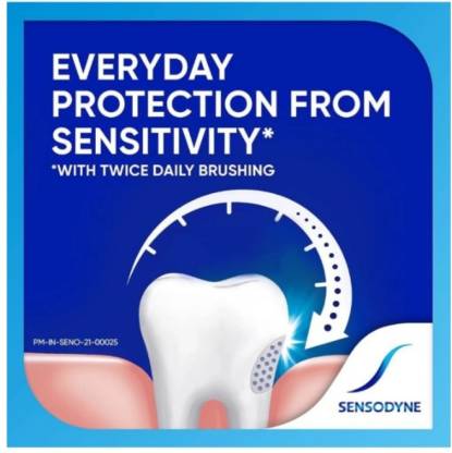 Sensodyne Toothpaste Fresh Mint Sensitive Tooth Paste For Daily Sensitivity Protection