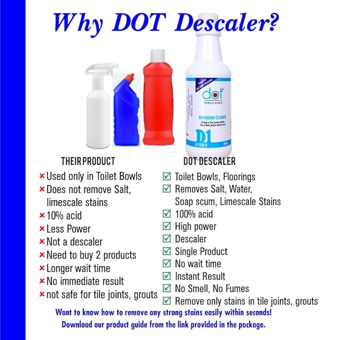 DOT Bathroom Cleaner Descaler