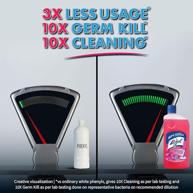 Harpic Bathroom Cleaner (Pack of 2) & Disinfectant Floor Cleaner Floral Combo