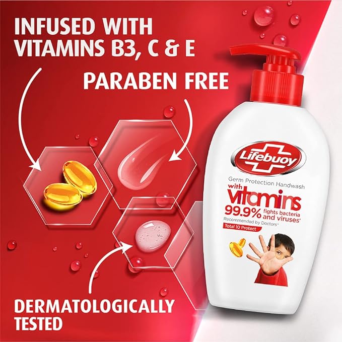 Lifebuoy Total 10 Active Naturol Germ Protection Handwash Refill