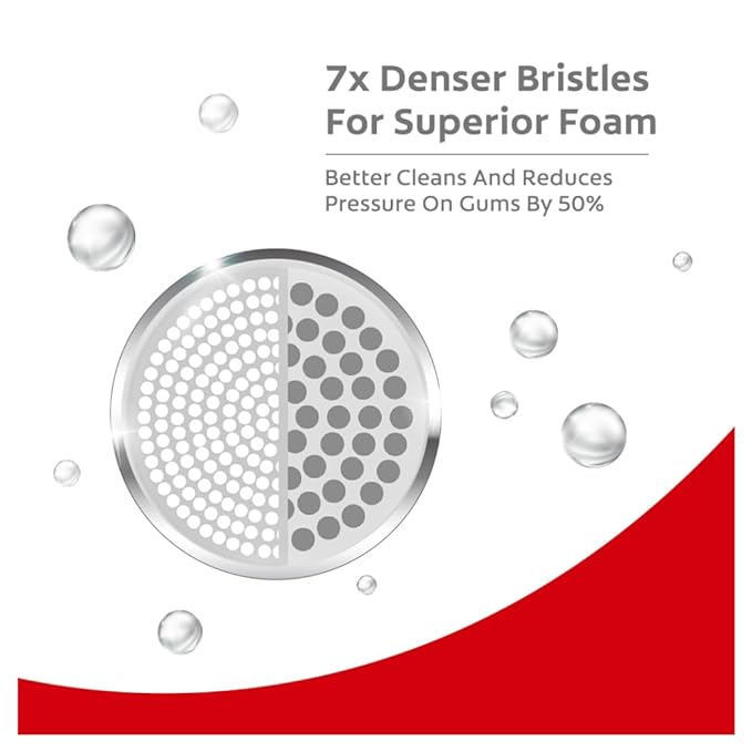 Colgate Gentle UltraFoam Ultra Soft Bristles Manual Toothbrush, Pack of 3