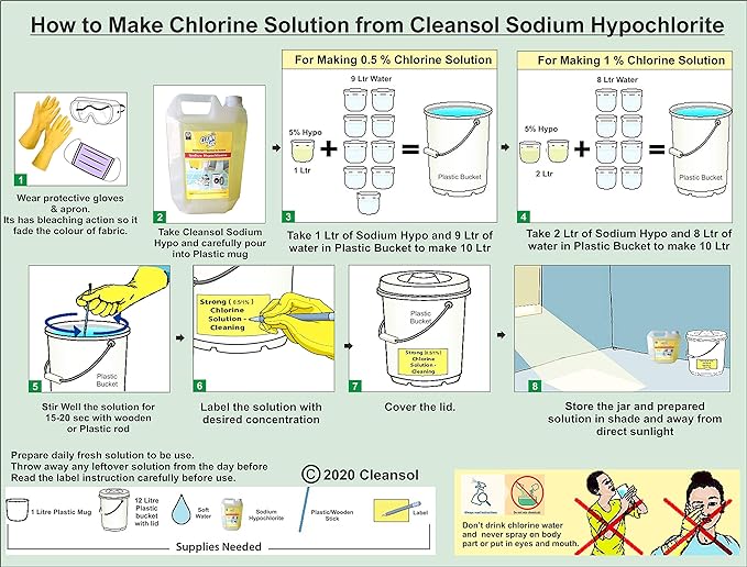 Cleansol Sodium Hypochlorite