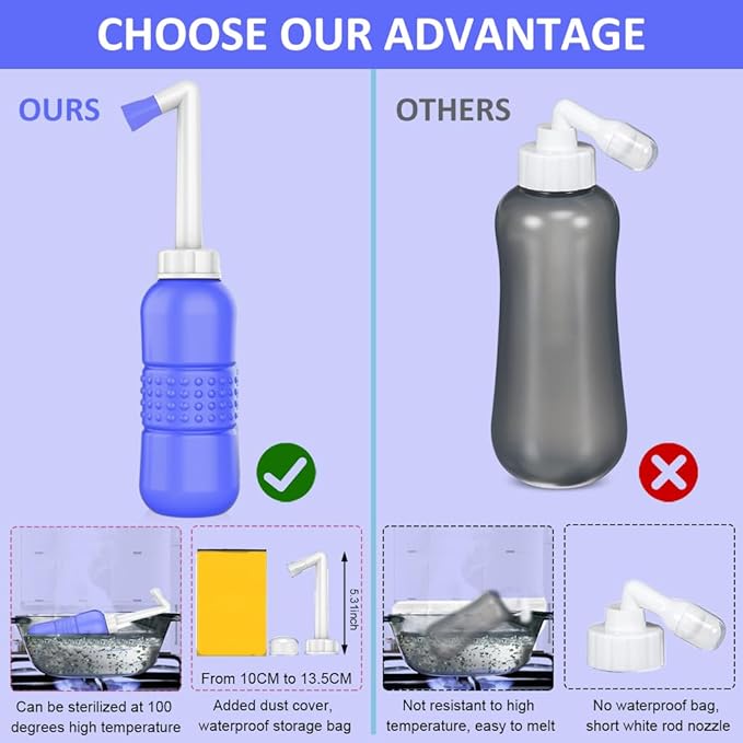 Sup EVAvox Portable Handheld Travel Bidet Spray Bottle for Personal Hygiene Care