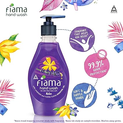 Fiama Relax Moisturising Hand Wash Lavender & Ylang Ylang