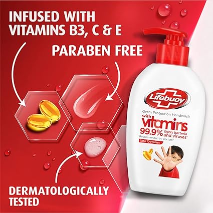 Lifebuoy Total 10 Germ Protection Liquid Handwash
