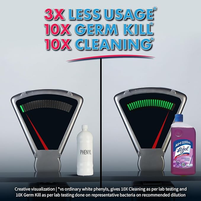 Lizol Lavender Disinfectant Surface & Floor Cleaner Liquid