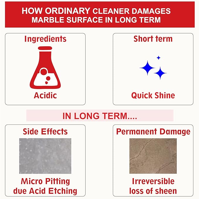 Zimmer Aufraumen - Marble & Granite Shampoo/Floor Cleaner, Pack of 2