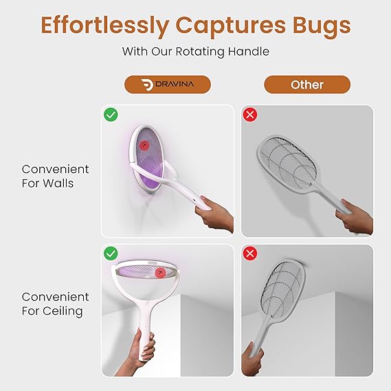 Dravina Unique 90 Degree Rotating Electric Bug Fly Swatter with Stand & UV Night Light
