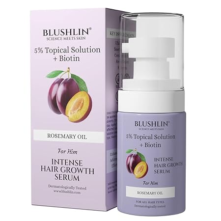 BLUSHLIN 5% Mino-dil Advanced Hair Growth Serum