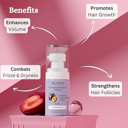 BLUSHLIN 5% Mino-dil Advanced Hair Growth Serum