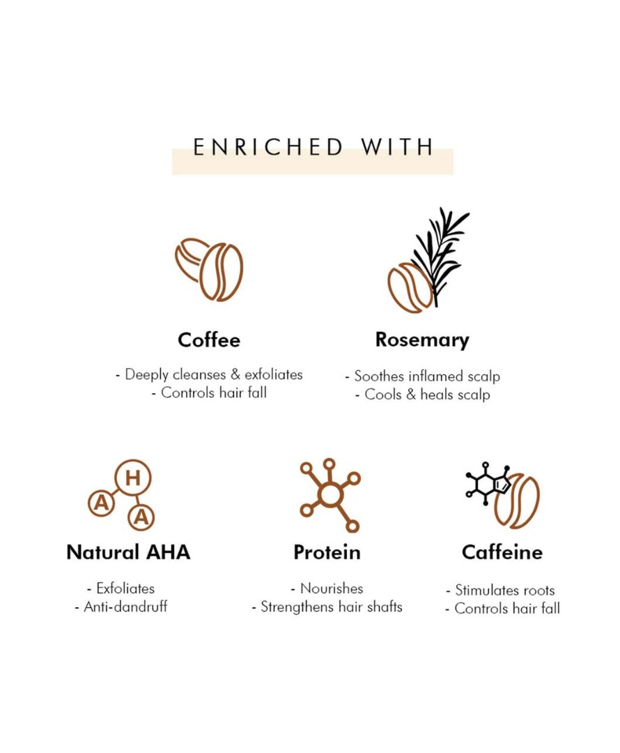 Mcaffeine Coffee Deep Cleansing Hair Care Duo