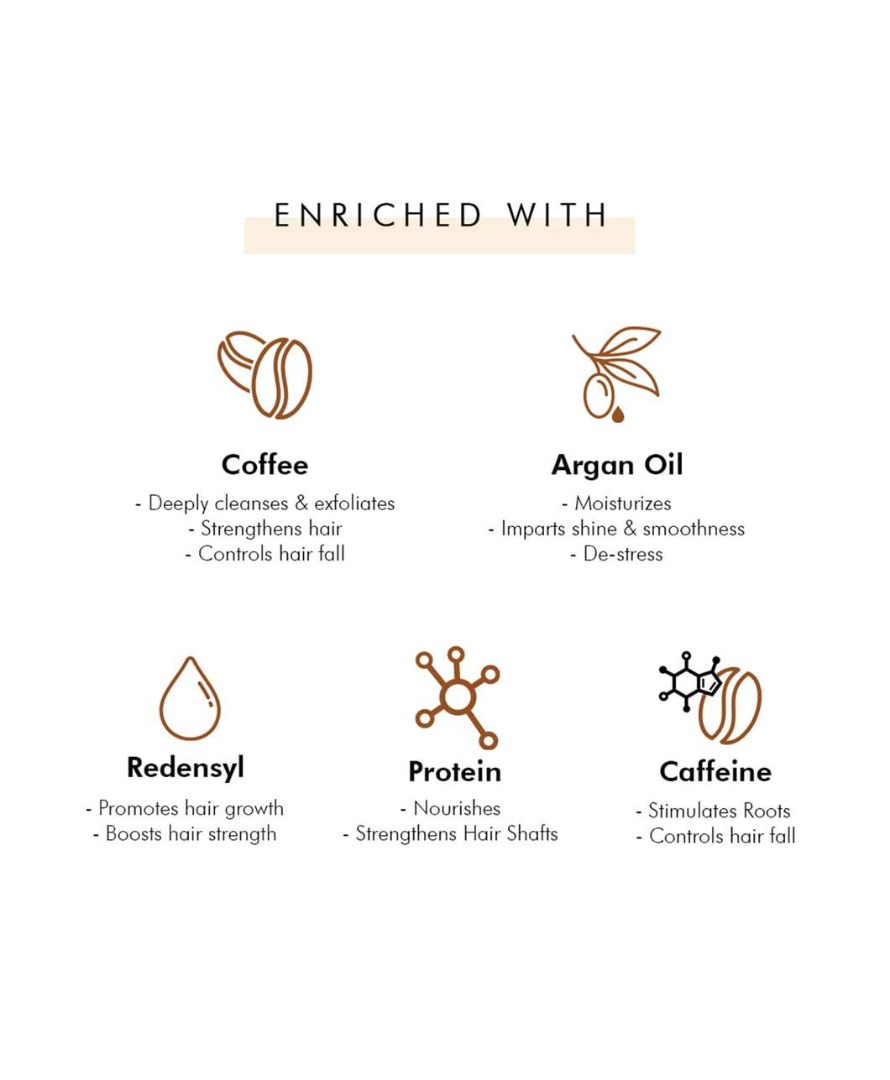 Mcaffeine Must-have Coffee Hair Care Kit