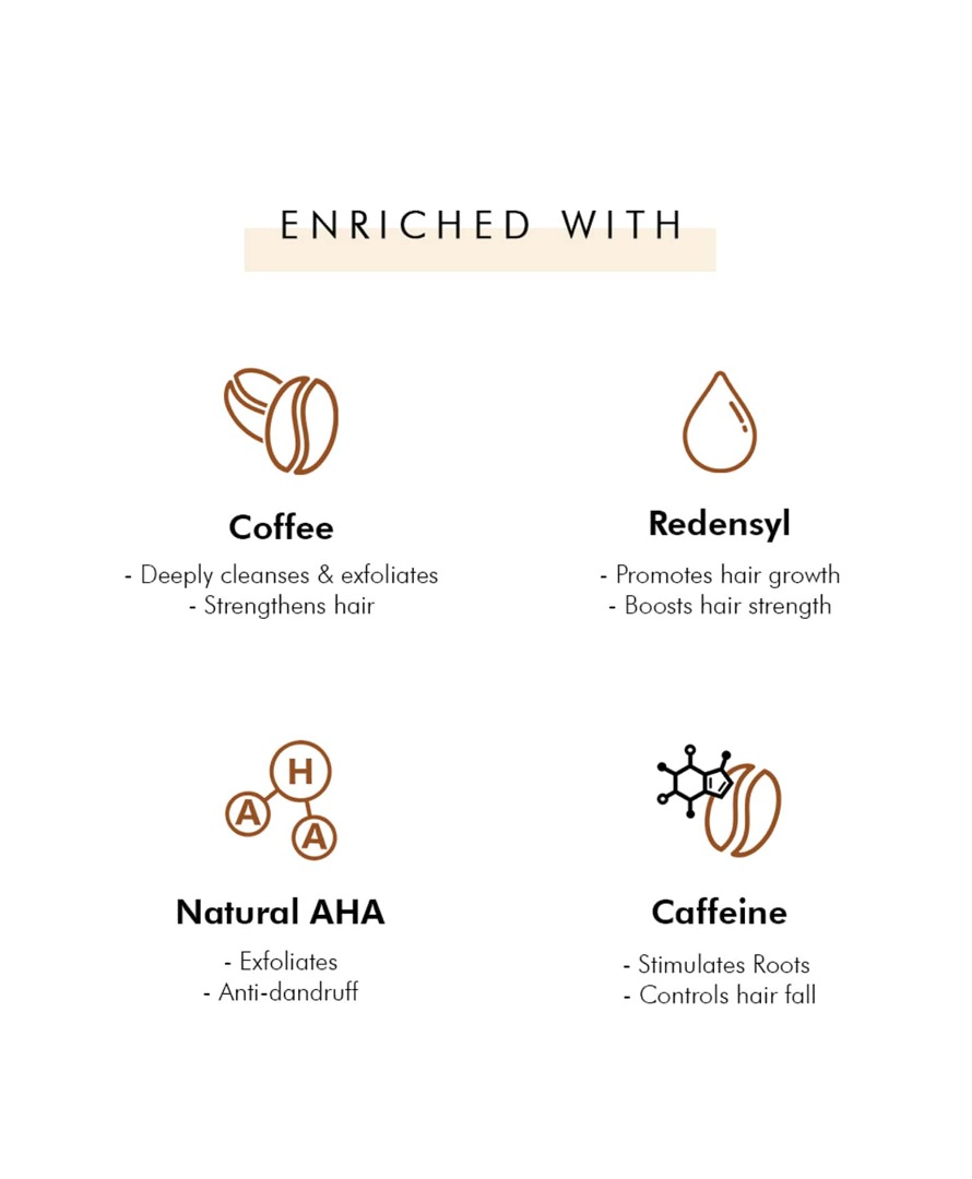 Mcaffeine Coffee Hair Fall Control Kit