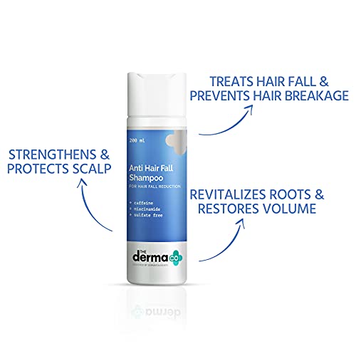 The Derma Co Anti-Hair Fall Shampoo with Caffeine and Niacinamide