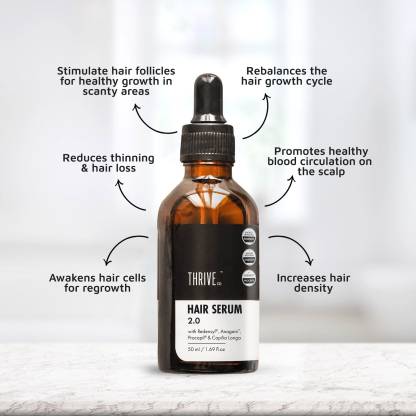 ThriveCo Hair Growth Serum For Men & Women
